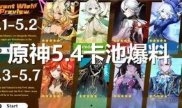 原神队长实力最新爆料,神秘英雄崛起，谁将称霸幻想大陆？